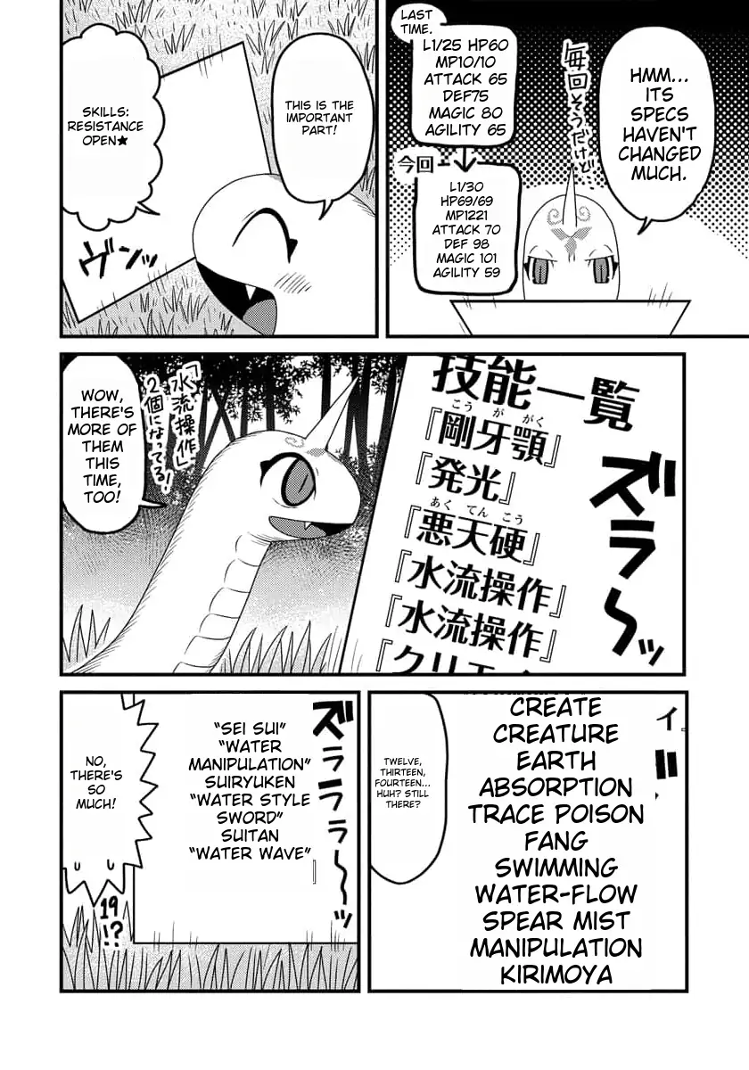 Tensei Shitara Kozakana datta kedo Ryuu ni Nareru Rashii node Ganbarimasu Chapter 8 - page 7