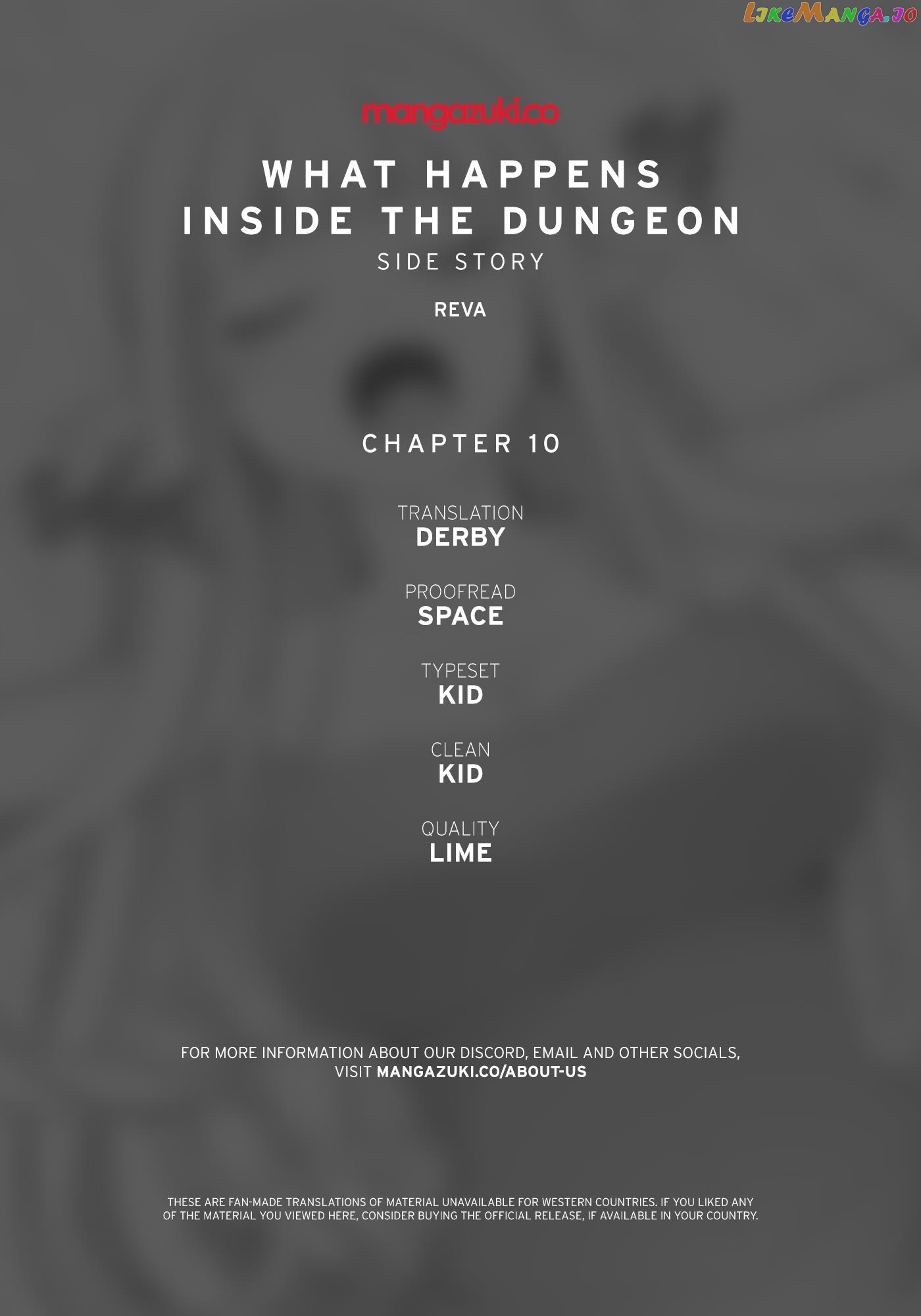 What Happens Inside the Dungeon chapter 120 - page 1