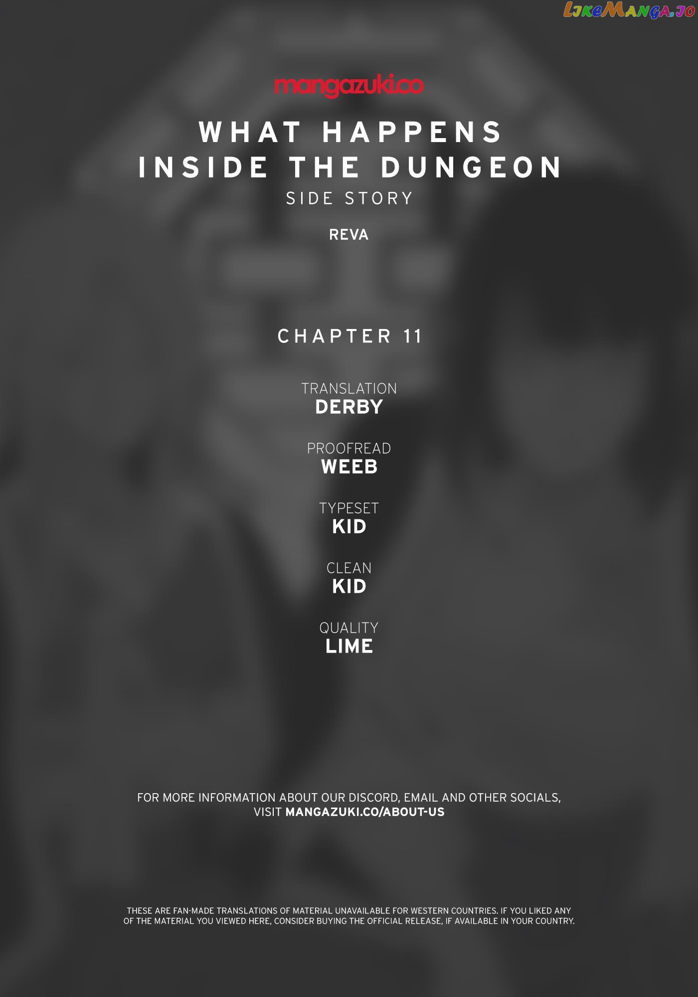 What Happens Inside the Dungeon chapter 121 - page 1