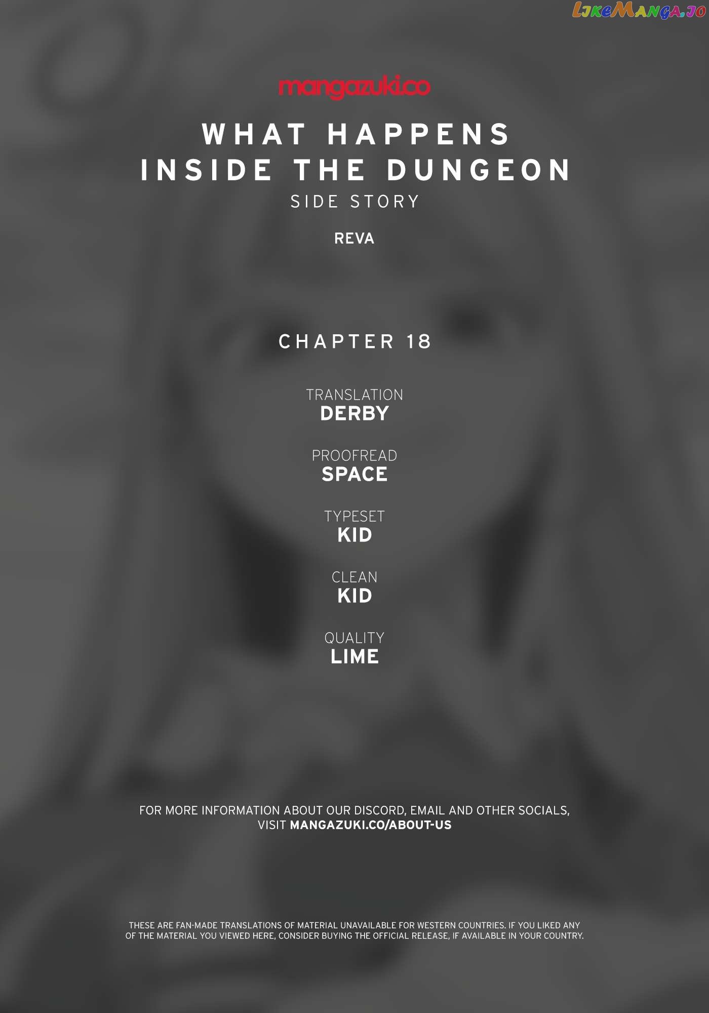 What Happens Inside the Dungeon Chapter 128 - page 1