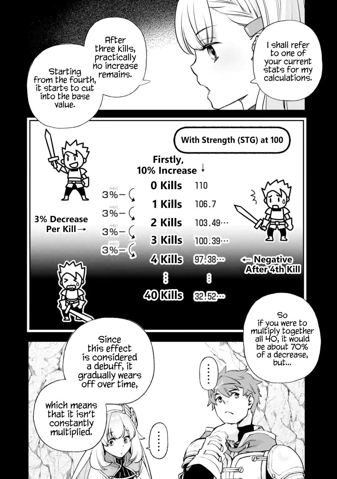 The Chronicles of the Misfit Quartet and their Unrivaled Synergy chapter 3.1 - page 4