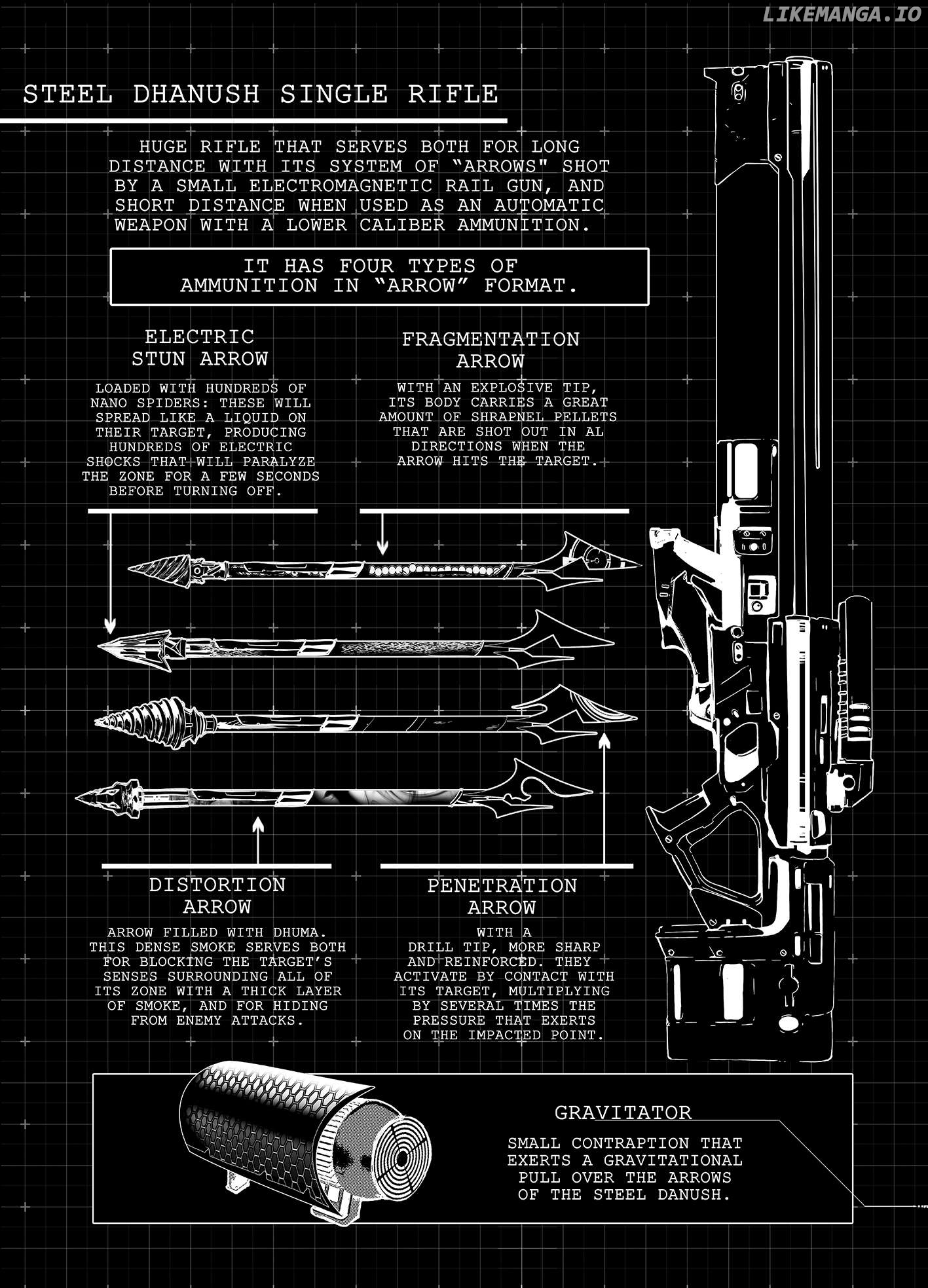 Spacedrum Chapter 10.1 - page 1